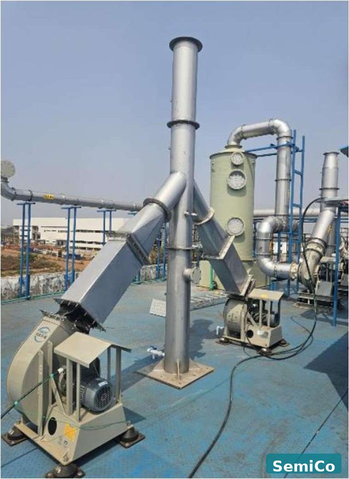 Flammable exhaust system with ATEX-compliant fans