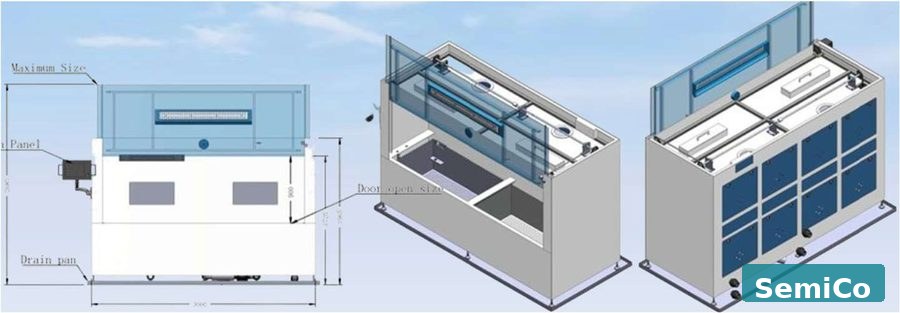 Wet bench system with robot rail and chemical tanks